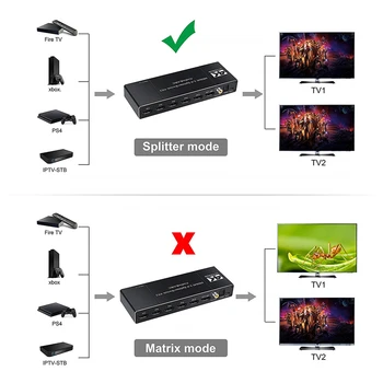 2020 Geriausias 4K@60Hz 2.0 HDMI Jungiklis Nuotolinio 4x2 HDMI Switcher Audio Extractor Su LANKU & IR Įjunkite HDMI 2.0 PS4 Apple TV HDTV