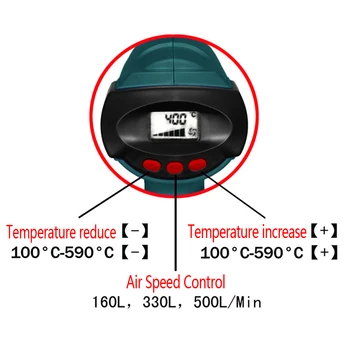 220V 2000W ES Plug Smart Kontrolė, Pramoniniai Šilumos Gun Trauktis Vyniojimo Šildytuvo Antgalį Thermoregulator LCD Ekranas Karšto Oro