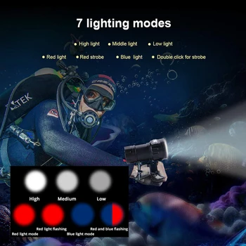 300W Profesija LED Nardymo Žibintuvėlis IPX8 Vandeniui lygis Povandeninės fotografijos užpildyti šviesos Maksimalus nardymo gylis 100 metrų