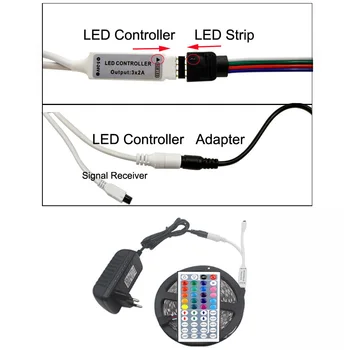 5M RGB LED Šviesos Juostelės 5050 SMD Diodų RGB Juosta atspari Vandeniui Lanksčios LED Juostelės 30D/M Su Nuotolinio valdymo pultelis + DC12V Maitinimo Adapteris