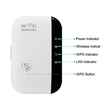 Belaidžio Tinklo Kartotuvu Wifi Signalo AmplifierWifi Router Dual Band Kartotuvas High Power Wifi Signalo Stiprintuvas