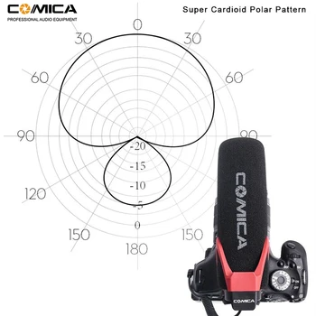 Comica BTM-V30 LITE Vaizdo Kondensatoriaus Mikrofonas Volgging Įrašymo Mic Canon Nikon DSLR Fotoaparatas Fuji,Mikrofonas Išmanųjį telefoną