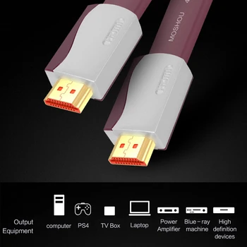 Entuziastas HDMI 2.0 b Kabelį 4K@60Hz 2.0 HDMI Kabelis 18Gbs Aukštos Kokybės Sidabro Padengtą Core 1M 5M 10M, 15M Per 20M ilgio HDMI kabelis