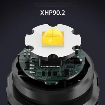 GALINGIAUSIAS XHP90.2 LED ŽIBINTUVĖLĮ, FAKELĄ XHP90 TAKTINIS MINI KARINIO ŽIBINTUVĖLIS USB 18650 ĮKRAUNAMUS PUSĖS LEMPA, LED LANTERNA