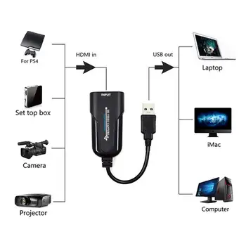 HDMI Video Capture Card USB 3.0 1080P HDMI Video Grabber Įrašyti Langelį PS4 Žaidimas DVD vaizdo Kamera HD Kamera