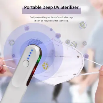 Kišeninis uv-C lempa USB įkrovimo ultravioletinių sterilizacija lempos telefono apatiniai makiažas dezinfekavimo lempos, portatyvinės uv sterilizer