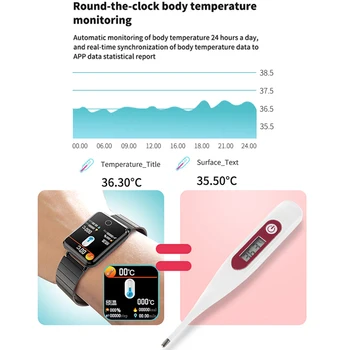 Kūno Temperatūra Smart Žiūrėti 2020 Vyrų, Moterų Sporto Smart Laikrodžiai Kraujo Spaudimas, Širdies Ritmo Elektroninių Smartwatch Ip67 Atsparus Vandeniui