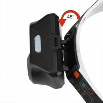 Lauko kempingas Nešiojamas mini XPE+COB LED USB įkrovimo Žvejybos žibintai žibintuvėlis priekinis žibintas