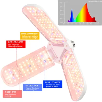 LED Lempos Augalams Namų Growbox Fito Lempos E26 E27 Visą Spektrą Augti Šviesos Hydroponics Phytolamp Patalpų Auginimo 265V AC