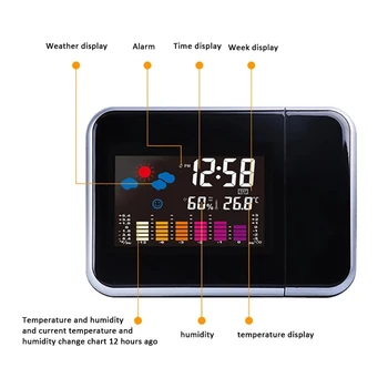 Projekcijos Žadintuvas LED Atidėjimo Skaitmeninio Laikrodžio Ekranas Oras Tempreture Kalendorių Lentelės, Stalo Laikrodis Su USB Kartą Projektorius