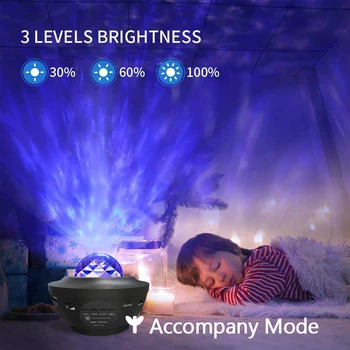 Romantiška Star Ocean Projektorius LED Nakties Šviesa 