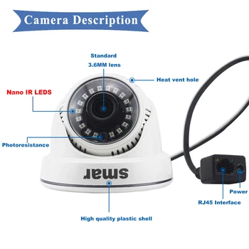Smar FULL HD 1080P Dome IP Kameros HI3516C+SONY IMX 323 18PCS Nano-IR šviesos DIODAI ONVIF Home Security Aukštos Kokybės Plastiko
