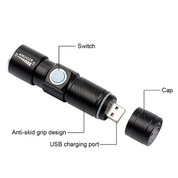 SOPEDAR 1000 Liumenų Dviratį USB Įkrovimo MTB Dviračio Priekinės Šviesos diodų (LED) Mastelio priekinis žibintas, Built-In Baterijos Žibintuvėlis Dviračių Priedų