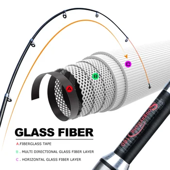Sougayilang naujas 1,6 m meškere Teleskopine meškere Ultralight Svoris Stiklo Pluošto Verpimo 7 Skyriai Kelionės Lazdele Pesca