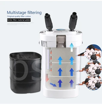 SUNSUN Išorės filtras barelį žuvų bakas priekiniai filtrai, akvariumo filtras barelį išjungti filtrą deguonies multi-function, vandens valytuvas