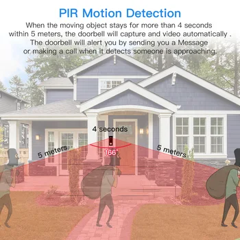 Tuya WIFI Smart Video Doorbell Namų Monitor1080P Dviejų krypčių AudioIR Signalizacijos Belaidžio Saugumo kamerų Smart Home