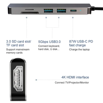 USB Docking Station 6 1 Tipo C iki 4K HDMI, RJ45 Docking Station USB 3.0 TF PD Įkroviklis Hub Adapteris PD Greitas Įkroviklis Doko Stotis