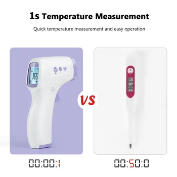 UX-A-01 Skaitmeninės Kūdikių kūno infraraudonųjų spindulių termometras suaugusiems vaikams kaktos termometras
